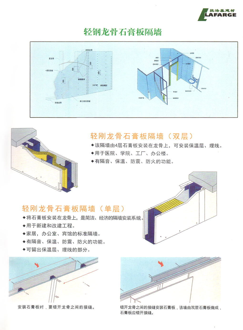 拉法基龍骨